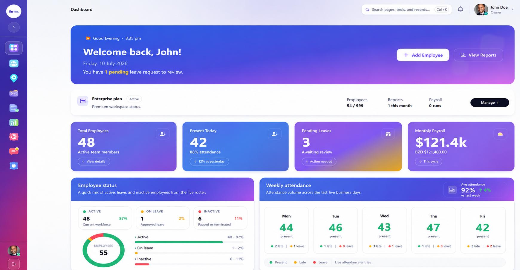 Stafflow dashboard interface showing workforce totals, attendance, leave and employee information without personal records